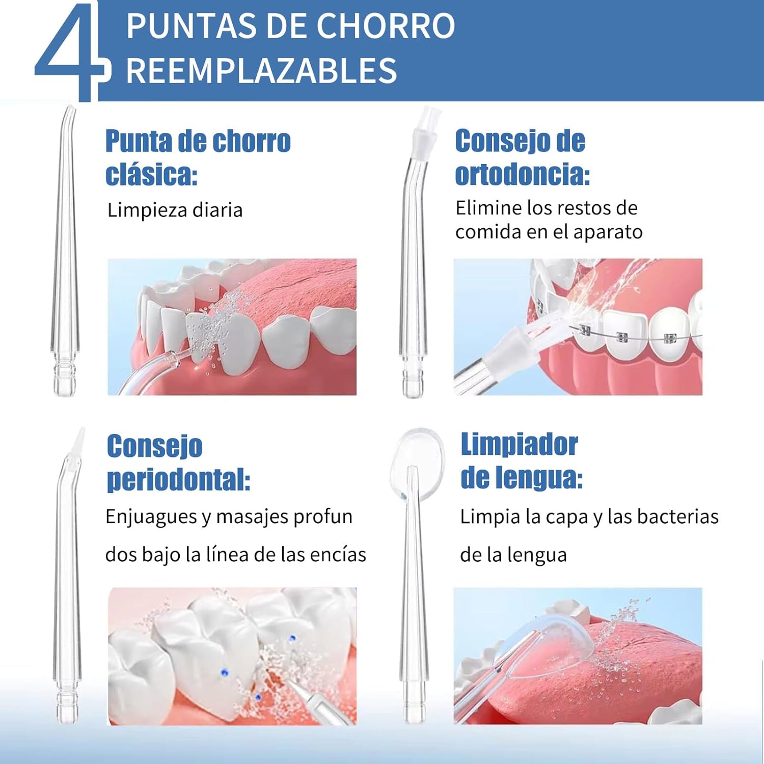 Portable Water Flosser for Teeth Cleaning – Cordless Oral Irrigator with 3 Modes, 4 Nozzles, USB Rechargeable, IPX7 Waterproof